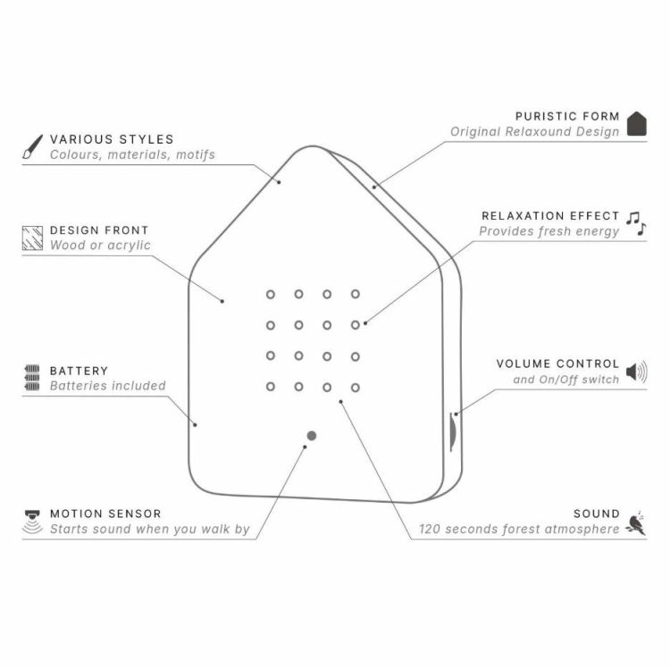 Relaxound Zwitscherbox - Sage